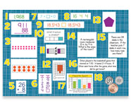 3rd Grade Mountain Math Bulletin Board Kit