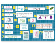 5th Grade Mountain Math Bulletin Board Kit
