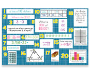 6th Grade Mountain Math Bulletin Board Kit